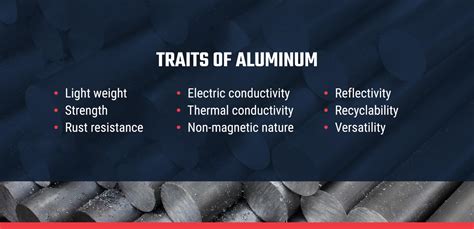 characteristics of aluminum